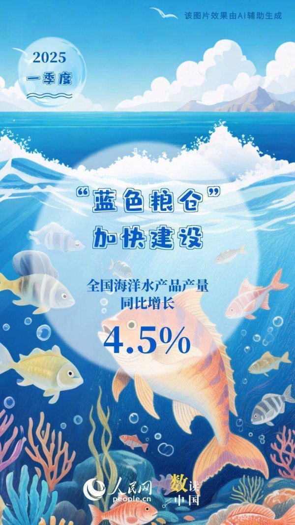 七星策略 多组数据看海洋经济发展态势向新向好