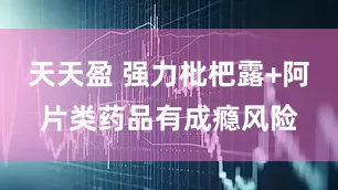 天天盈 强力枇杷露+阿片类药品有成瘾风险