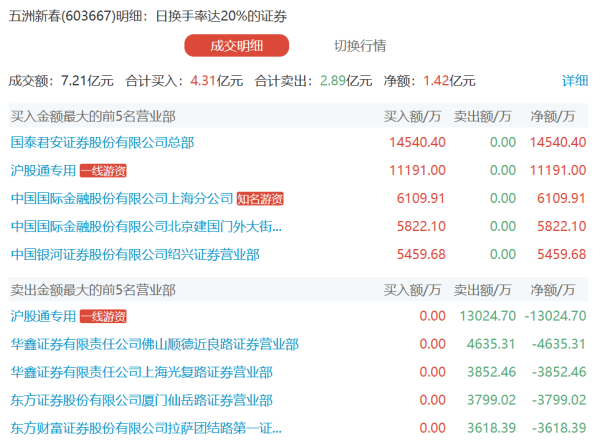 牛策略 财政部部长蓝佛安访问新开发银行总部
