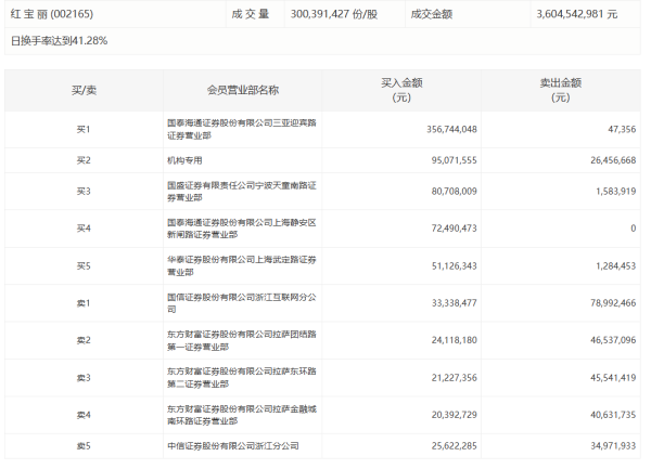 万隆优配 大飞机板块午后活跃