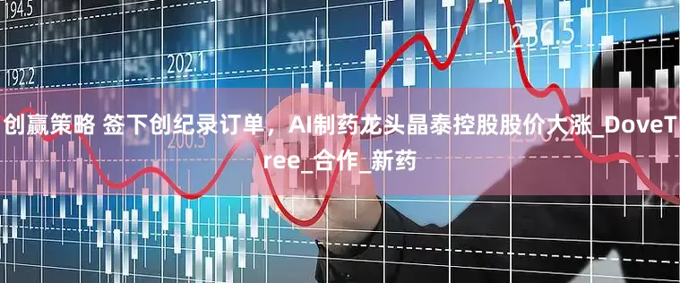 创赢策略 签下创纪录订单，AI制药龙头晶泰控股股价大涨_DoveTree_合作_新药
