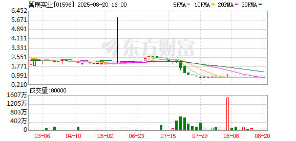 K图 01596_0